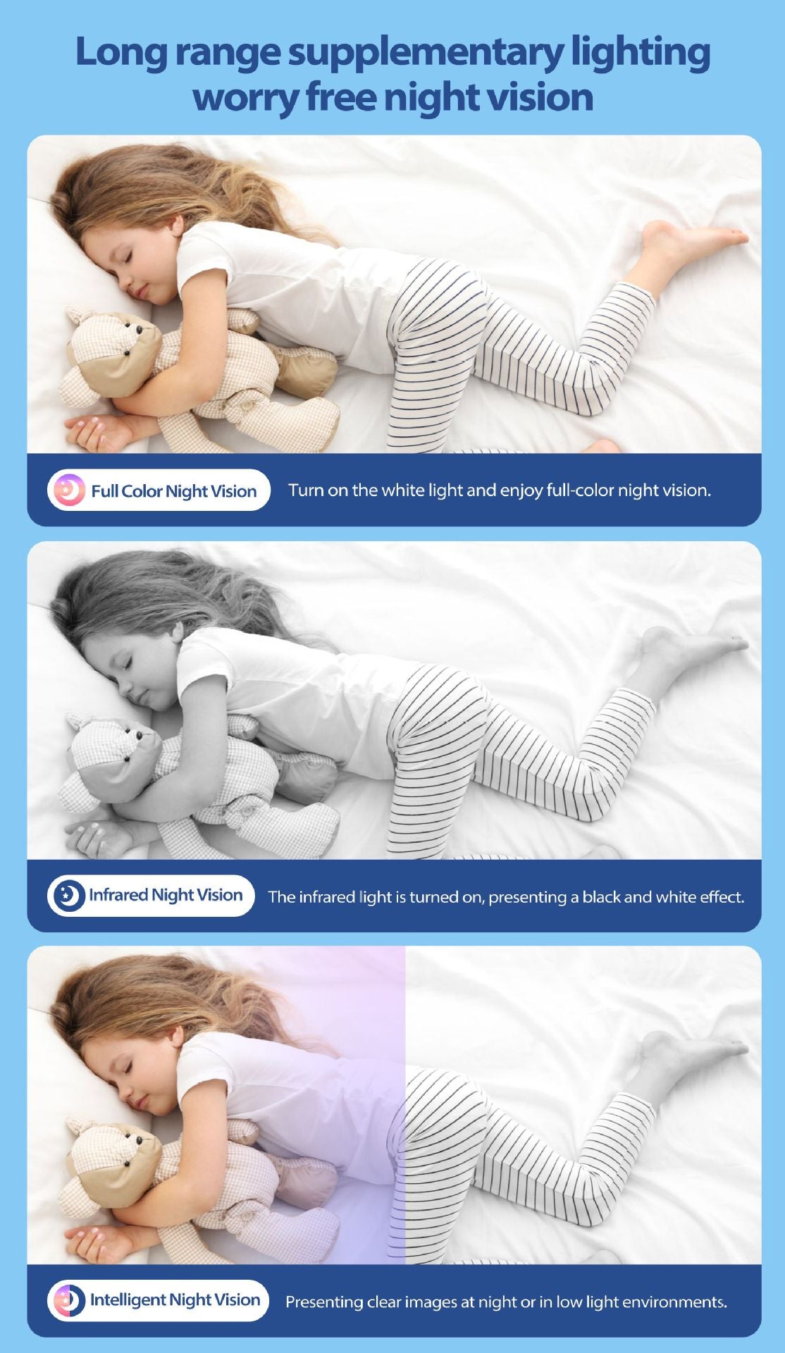 Cámara Hd Wifi 1080p Ptz Interior Baby Monitoring