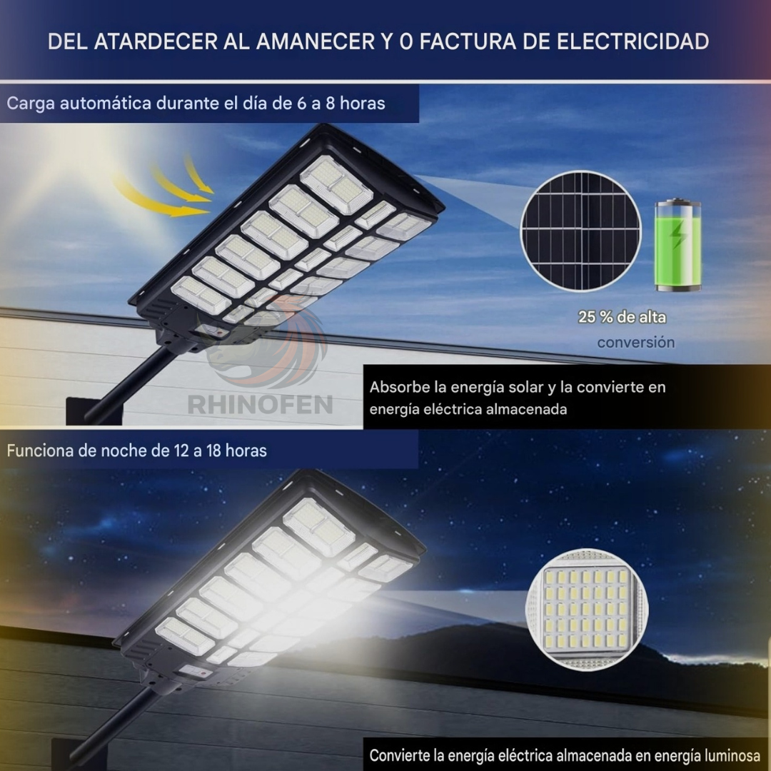 Pack 2 Foco Led Solar 1200w con Control Remoto y Base