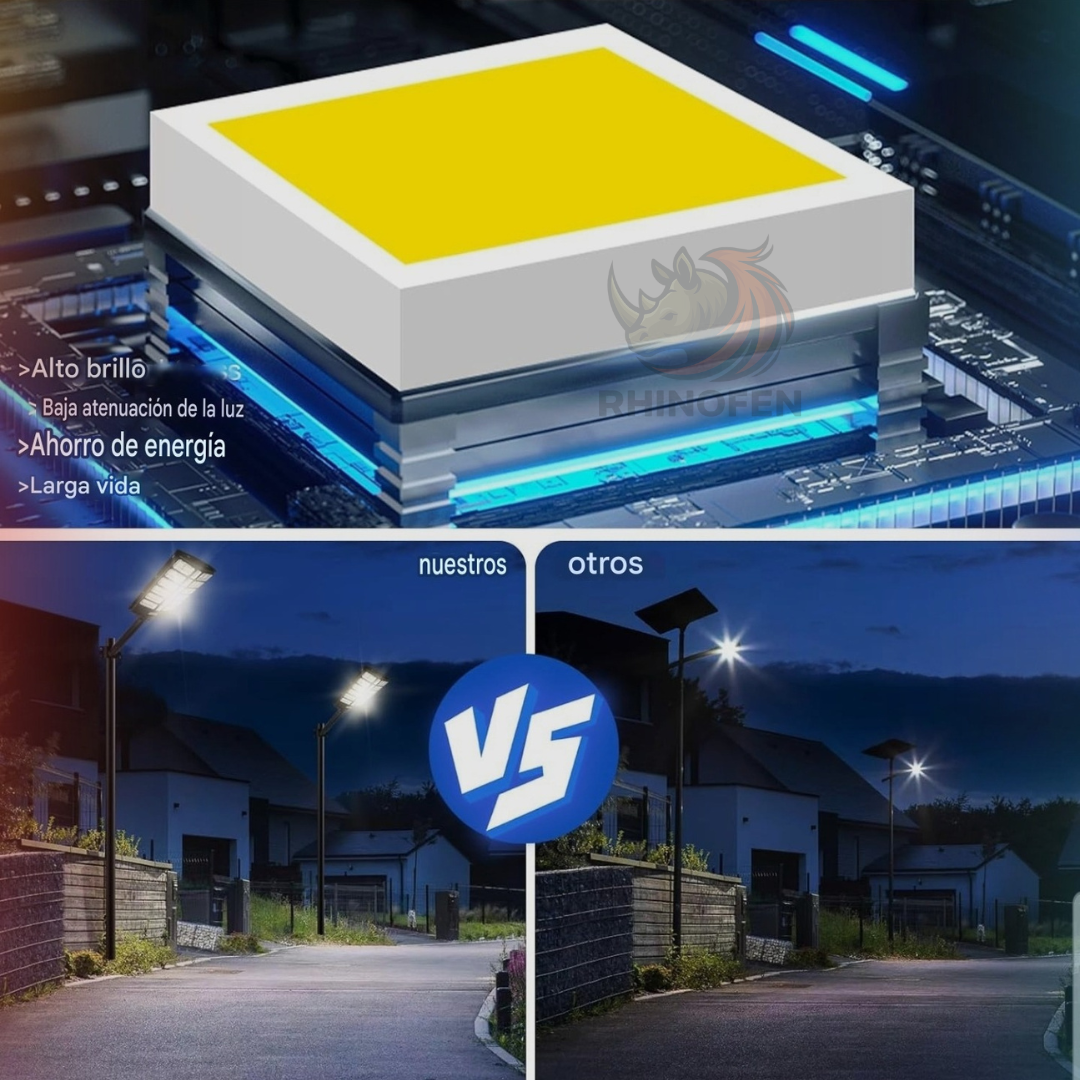 Foco Solar Led Grande 1800w Potente + Control Remoto + Soporte