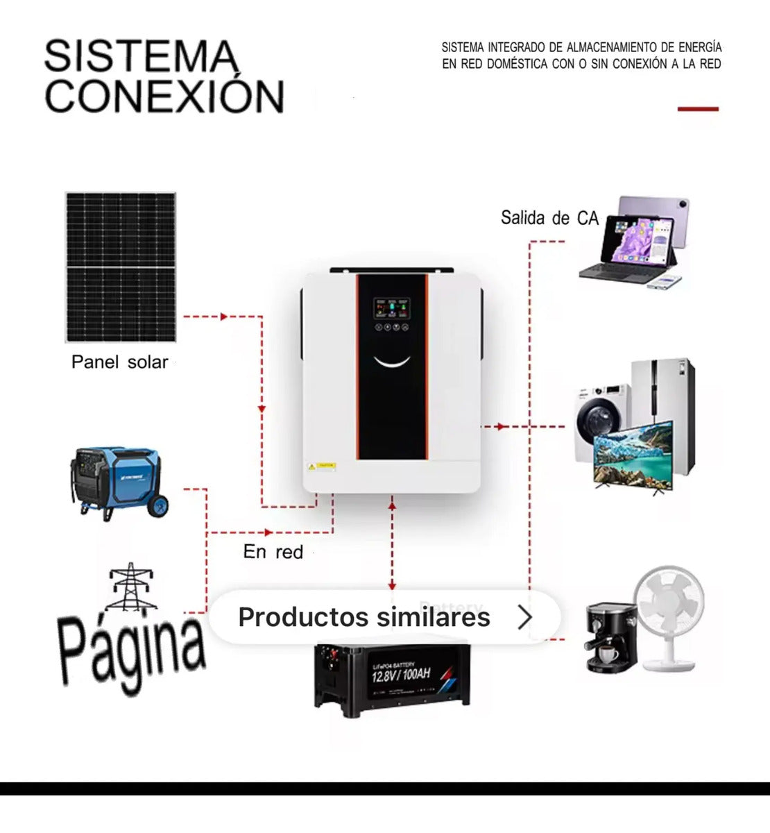 Inversor Solar 6.2 Kw 48v Cargador Hibrido Onda Pura 6200w