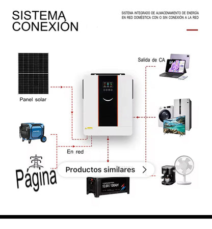Inversor Solar 6.2 Kw 48v Cargador Hibrido Onda Pura 6200w