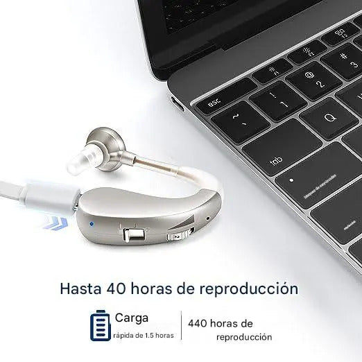 2pcs Audifonos Recargables Sordos Con Cancelación De Ruido