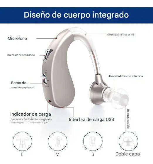 2pcs Audifonos Recargables Sordos Con Cancelación De Ruido