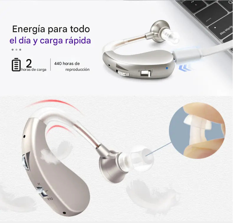 2pcs Audifonos Recargables Sordos Con Cancelación De Ruido