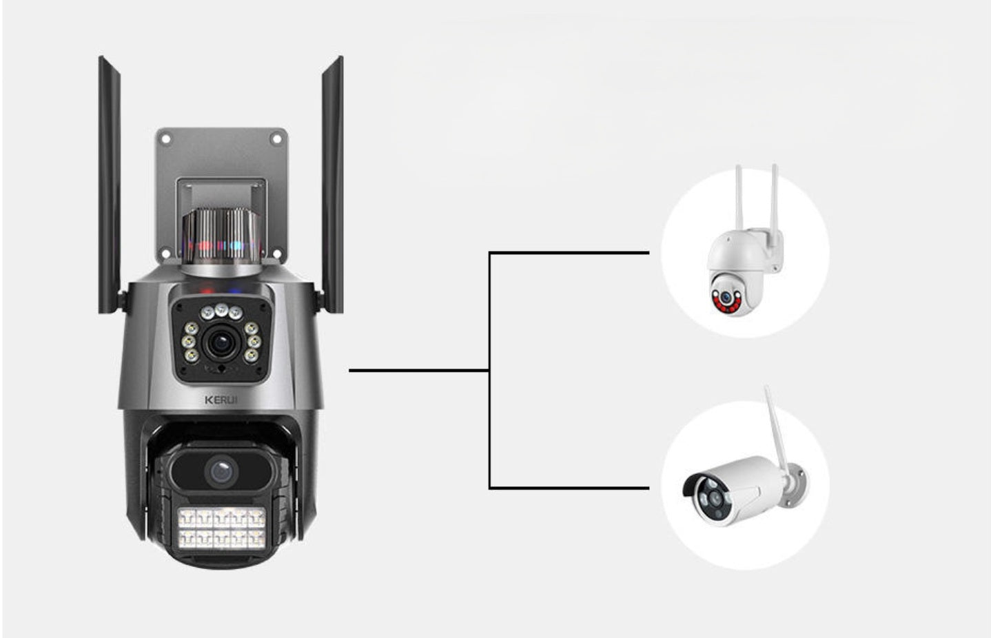 Smart Cámara Dual Baliza Wifi Alarma APP Yoosee