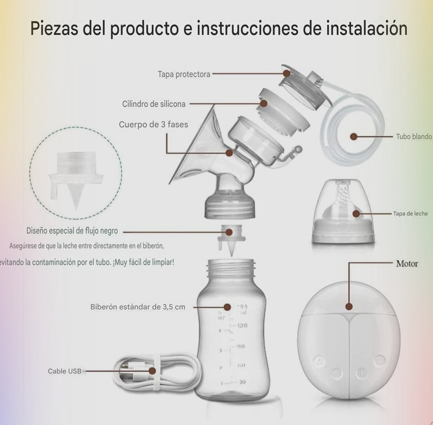 Extractor De Leche Doble Portátil Manos Libres Silencioso Usb