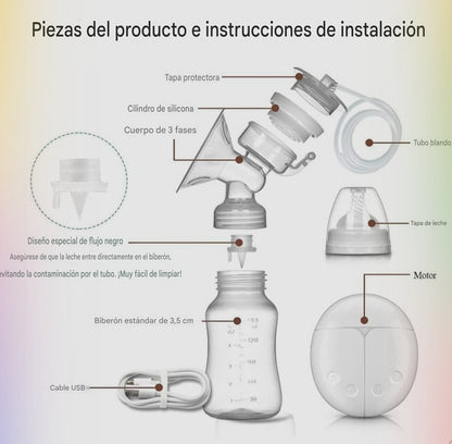 Extractor De Leche Doble Portátil Manos Libres Silencioso Usb