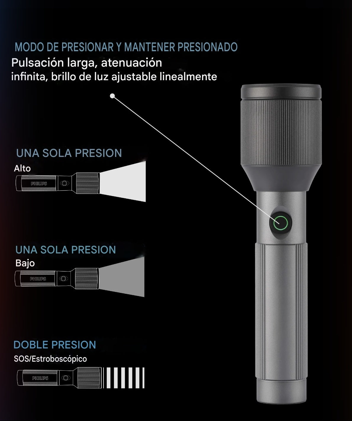 Linterna Led Telescópica Premium Aluminio Recargable Usb-C